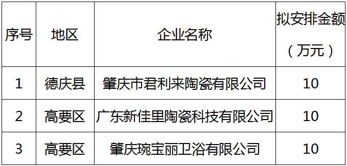 1700012400761947.png image.png