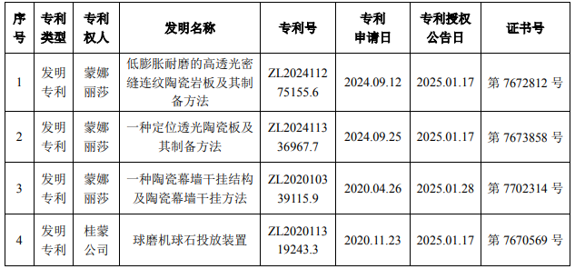 1742280924161726.png image.png